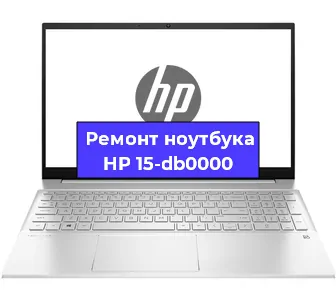 Замена петель на ноутбуке HP 15-db0000 в Челябинске